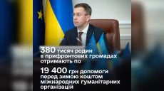 По 19 тыс грн получат жители прифронтовых регионов, но не все