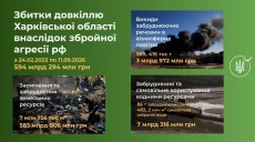 Збитки довкіллю Харківщини через війну: екологи оновили суму