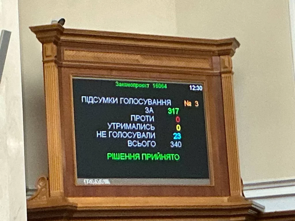 голосование за увольнение Кравченко