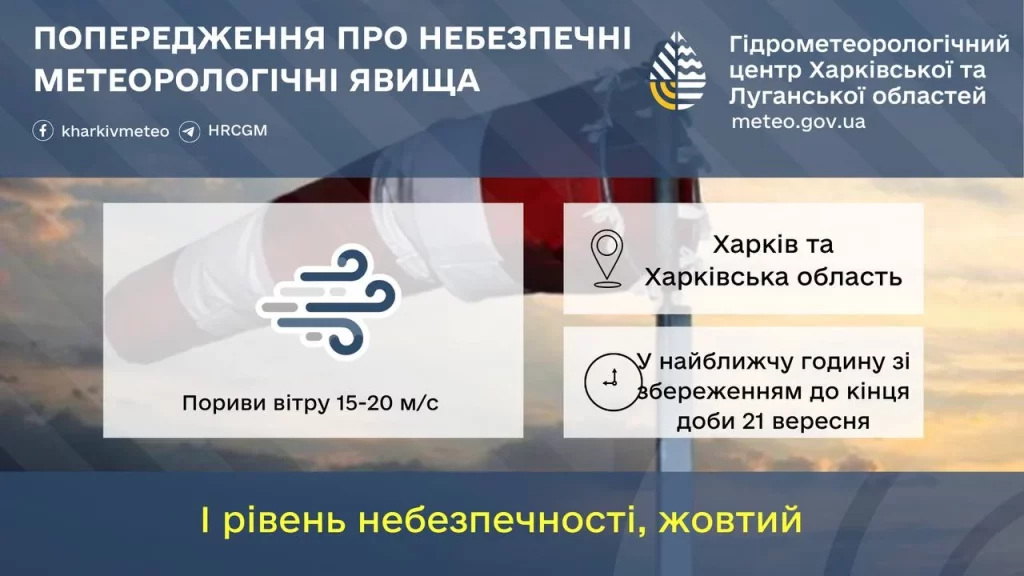 погода 21 сентября