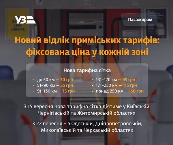 новая стоимость проезда в электричках 2026