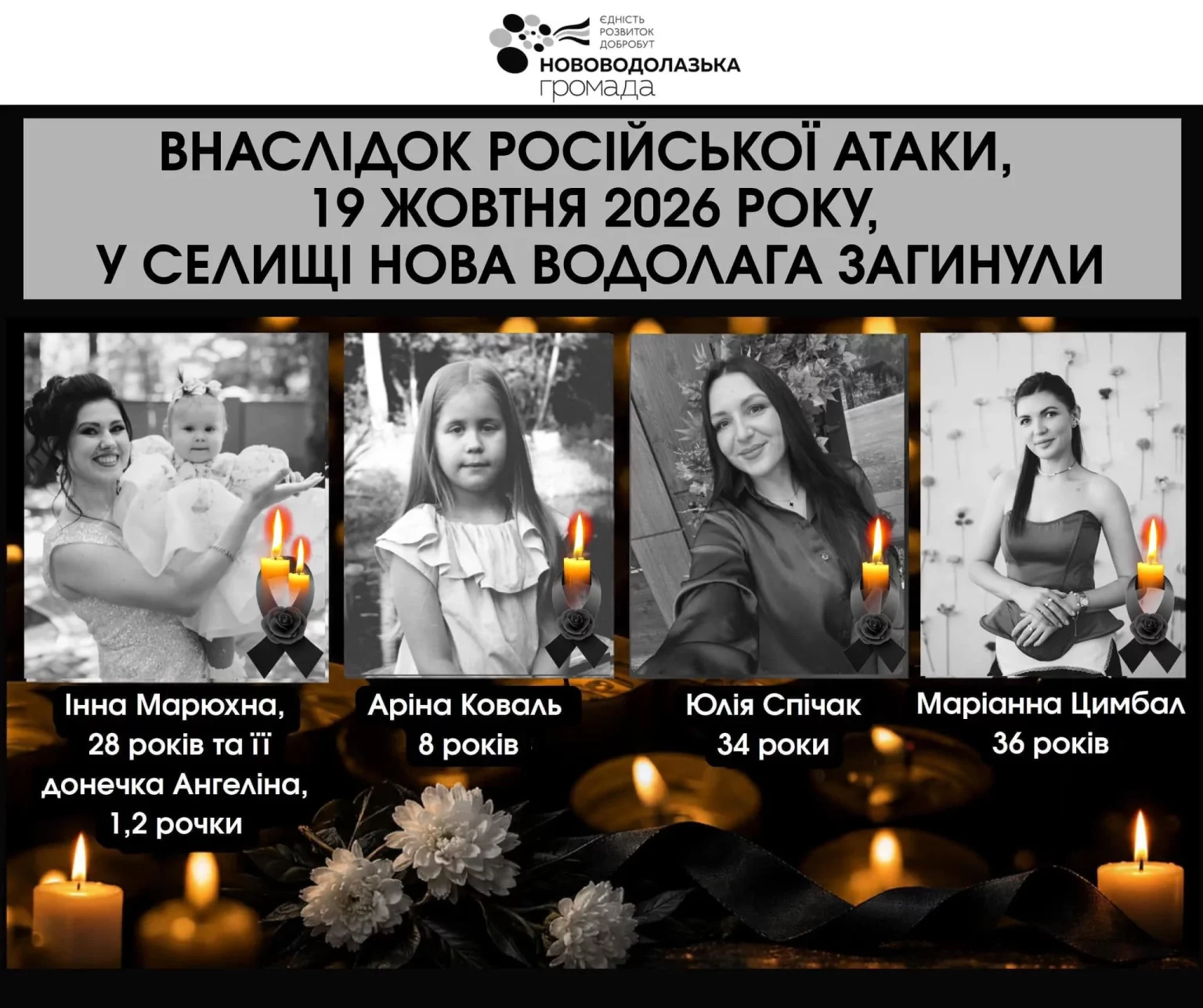 Стали відомі імена загиблих через удар по парку в Новій Водолазі