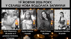 Стали известны имена погибших из-за удара по парку в Новой Водолаге