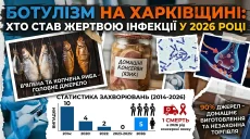 Ботулизм на Харьковщине: кто стал жертвой инфекции в 2026 году